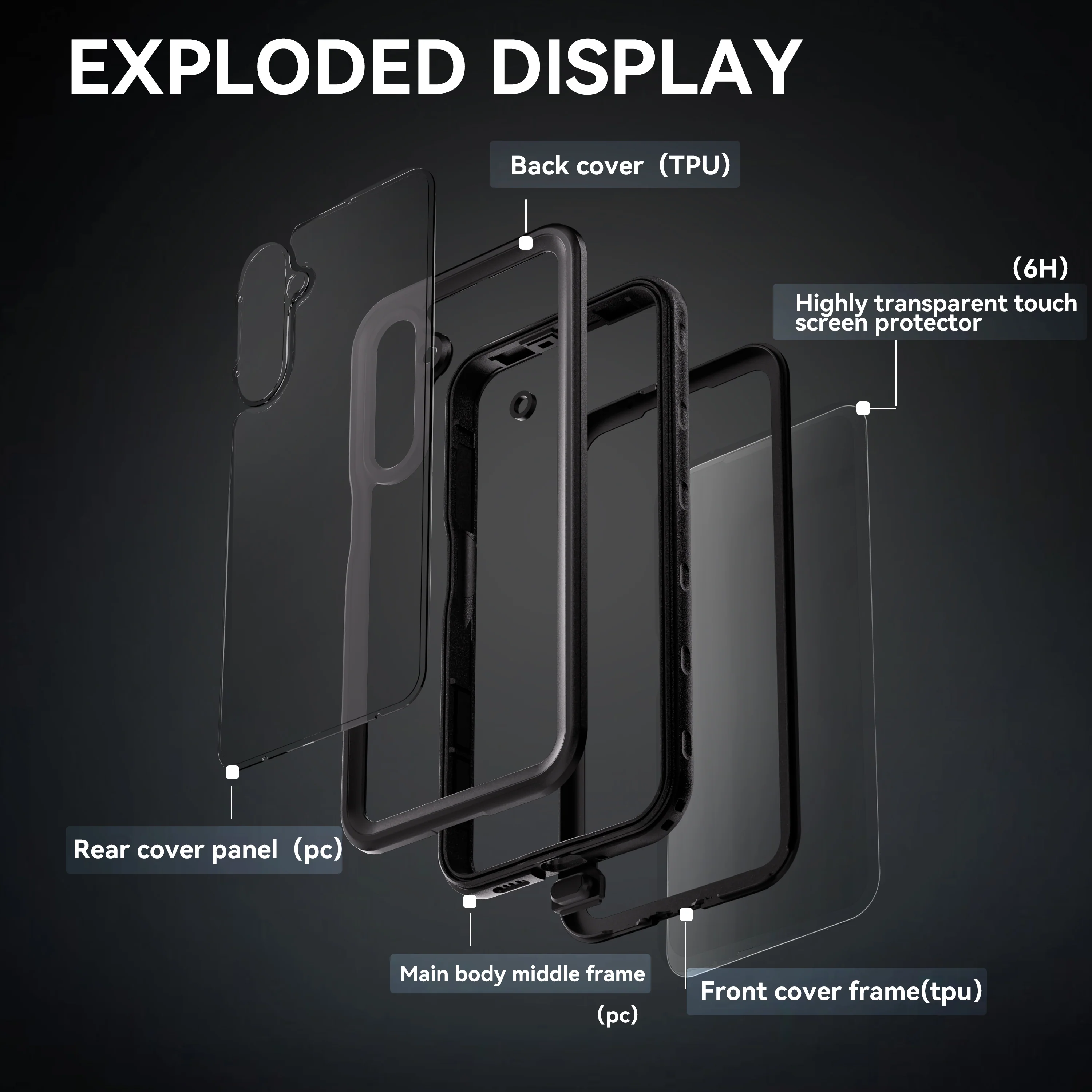 [A Series] Samsung Galaxy A16 4G / 5G (SM-A165 / SM-A166) Series - Redpepper IP68 Waterproof Heavy Duty Tough Armor Case - Image 12