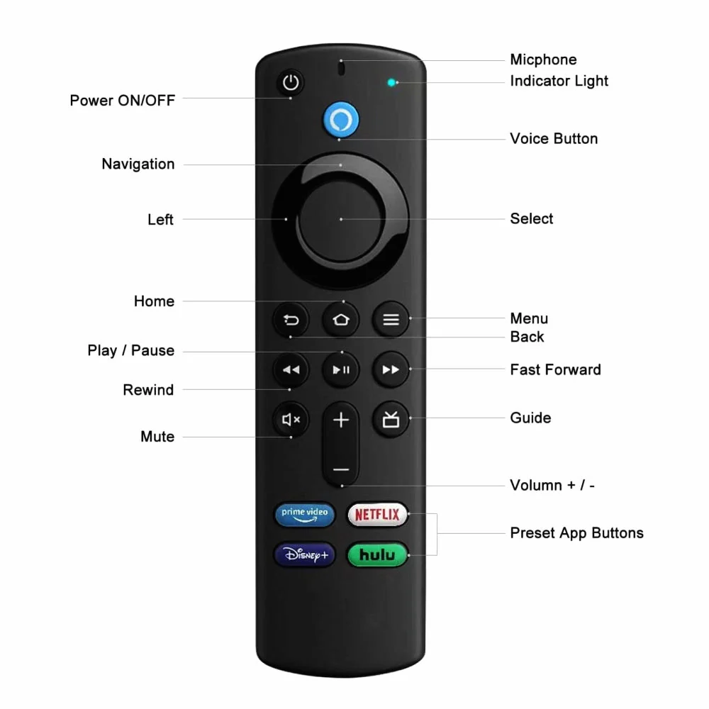 Amazon Fire TV Stick L5B83G Bluetooth Voice Smart Remote Control - Image 2