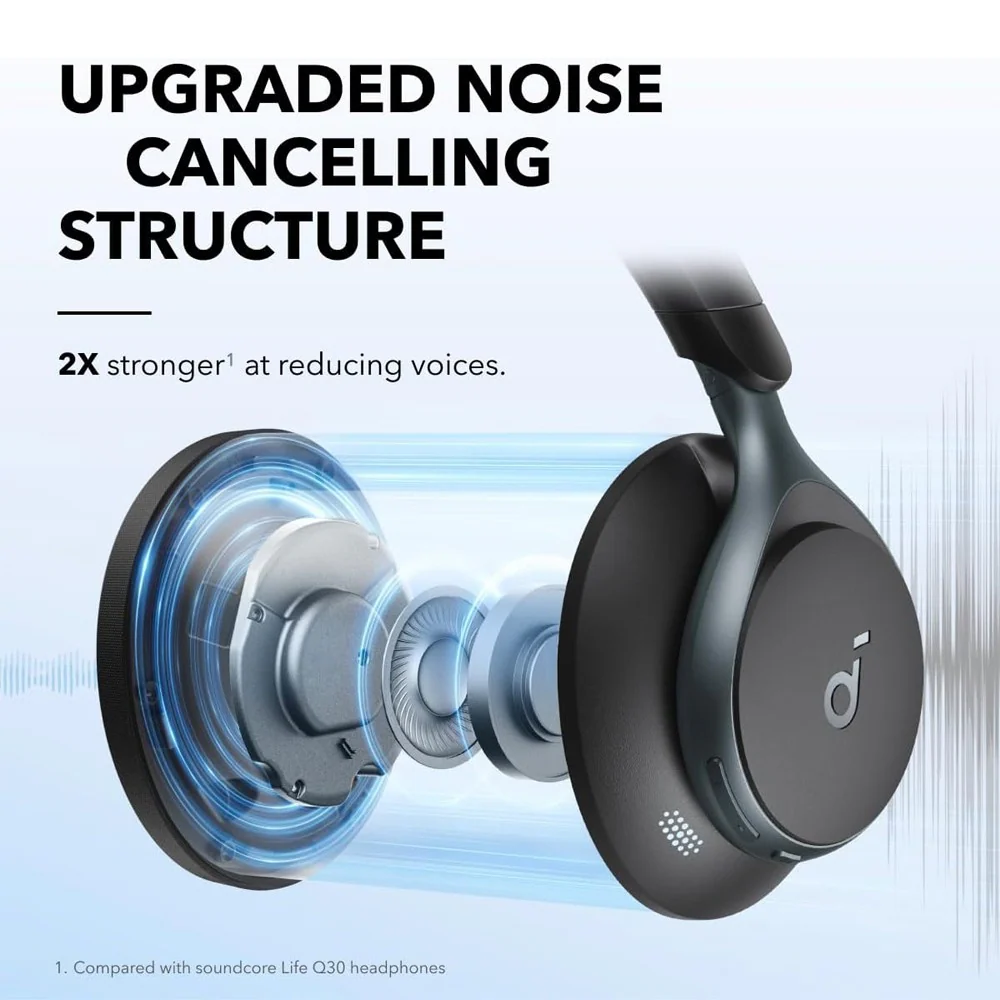 Anker Soundcore Space One Headphone (A3035) - Image 2