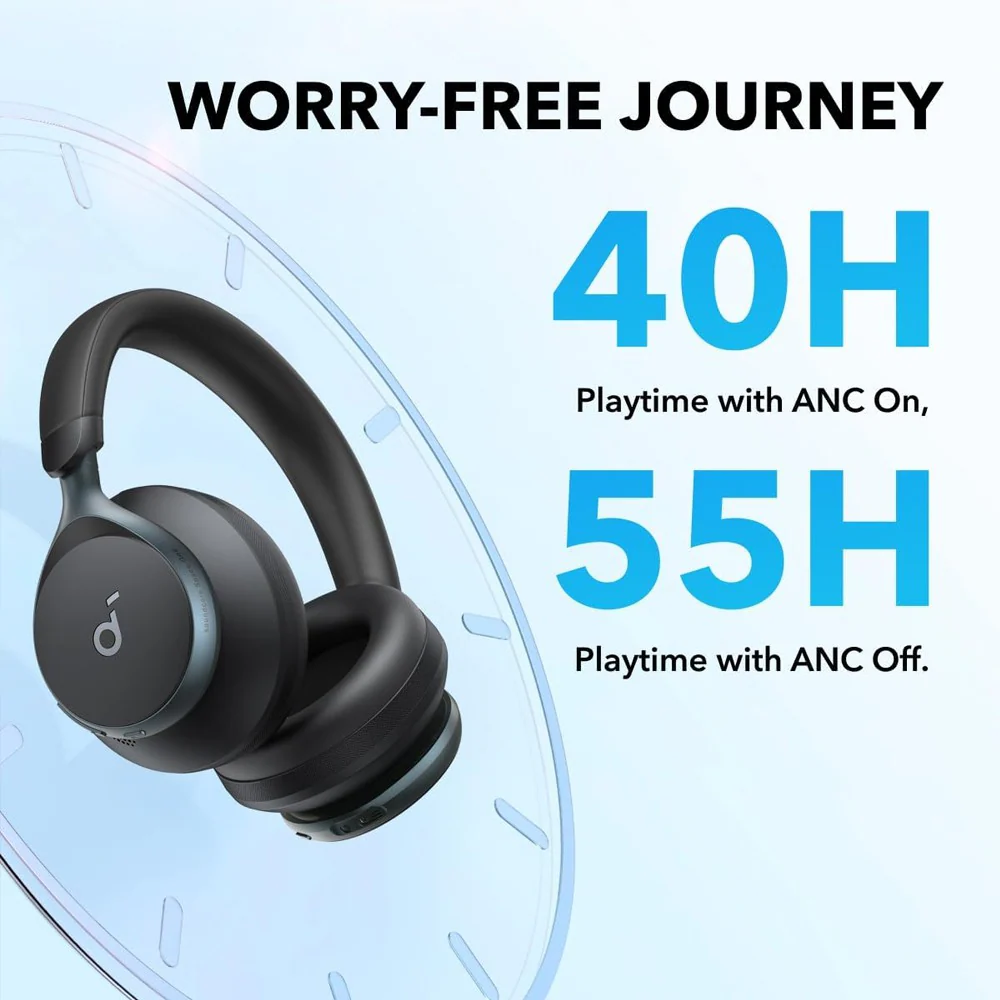Anker Soundcore Space One Headphone (A3035) - Image 4