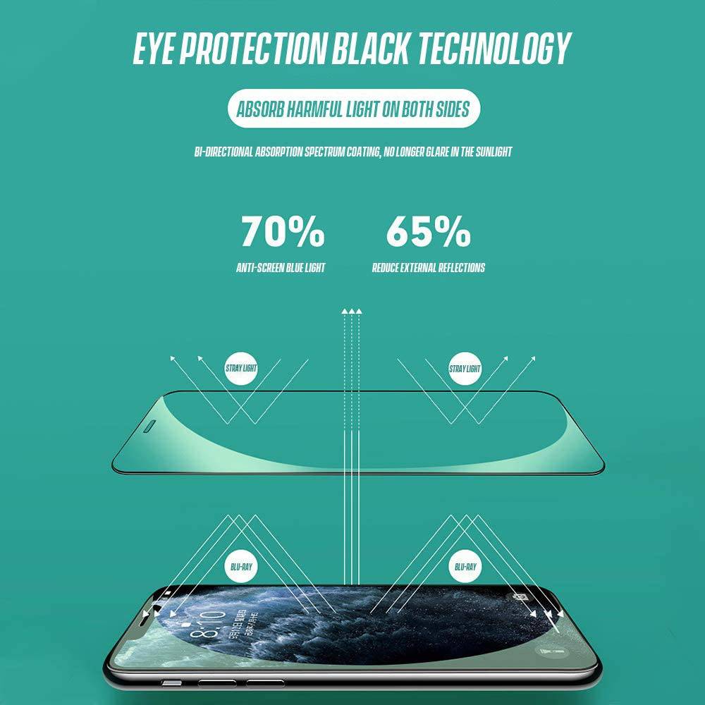 [Anti-Blue Light Eyecare] Joyroom iPhone 12/Mini/Pro/Max Full Covered 9HTempered Glass Screen Protector - Image 2