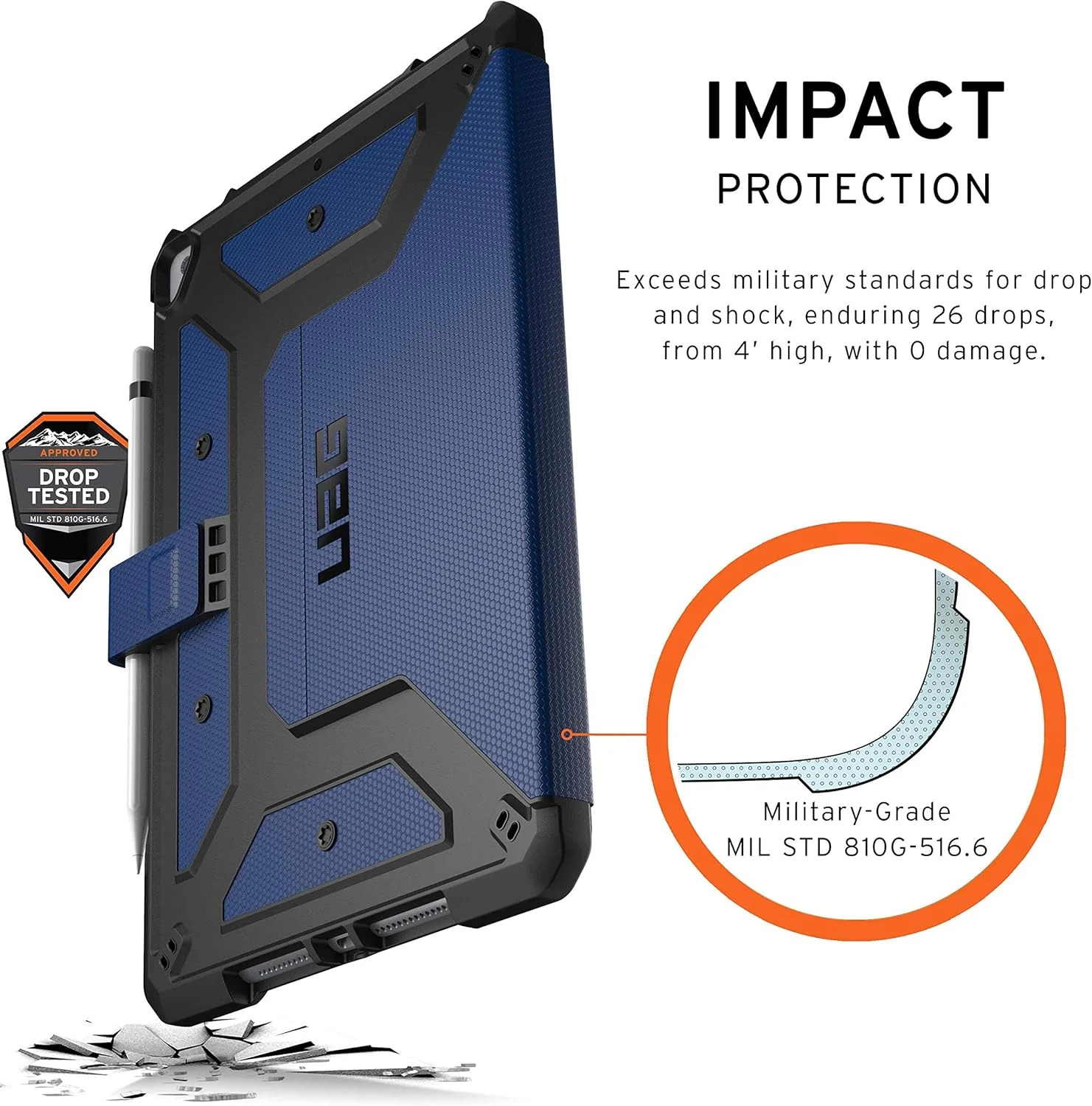Apple iPad 2017/2018/Air 2/Pro 1st 9.7" UAG Metropolis Heavy Duty Tough Rugged Case Cover - Image 5