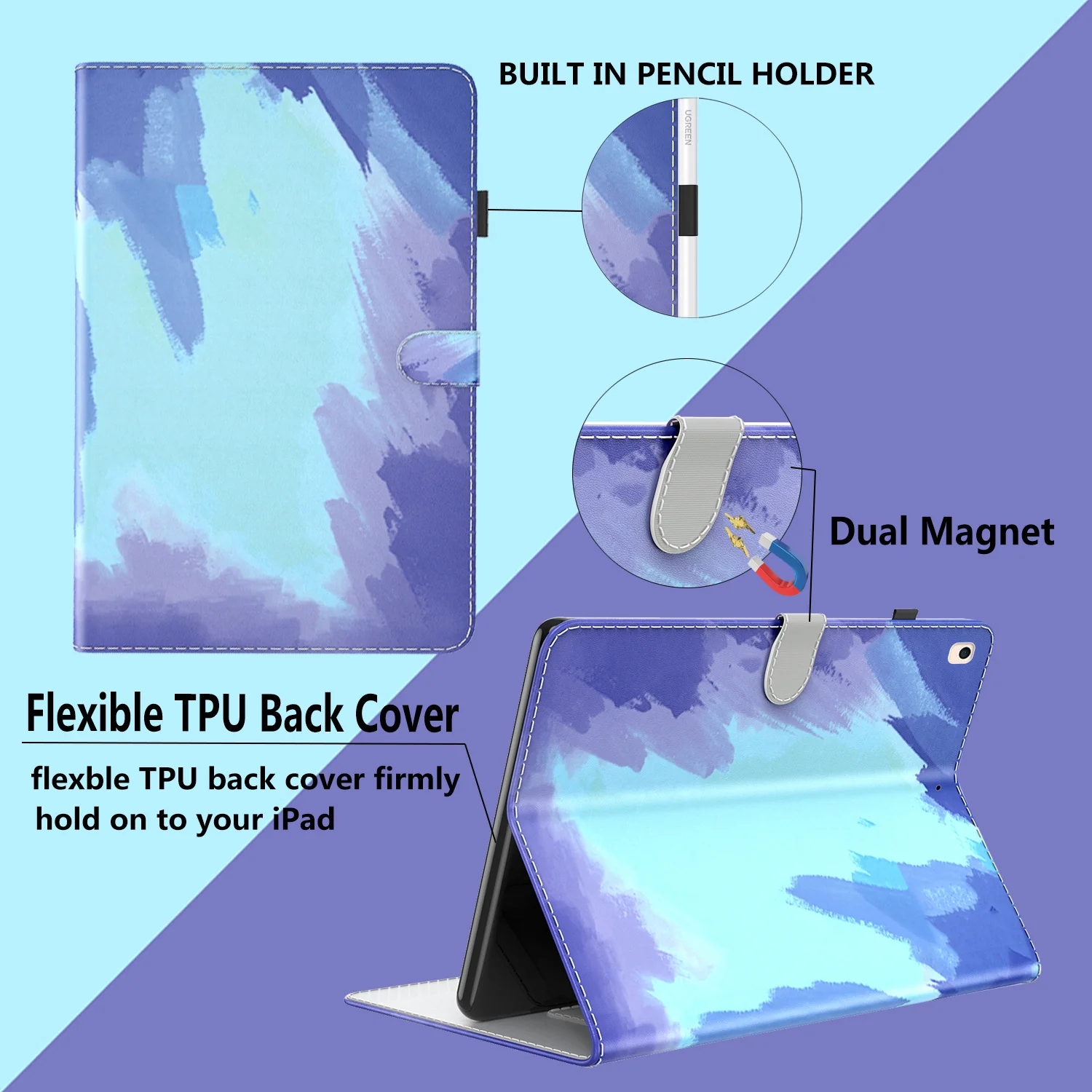 Apple iPad Mini 6/7 8.3'' 6/7th Gen (2021/2024) Ombre Full Cover Flip Case - Image 4