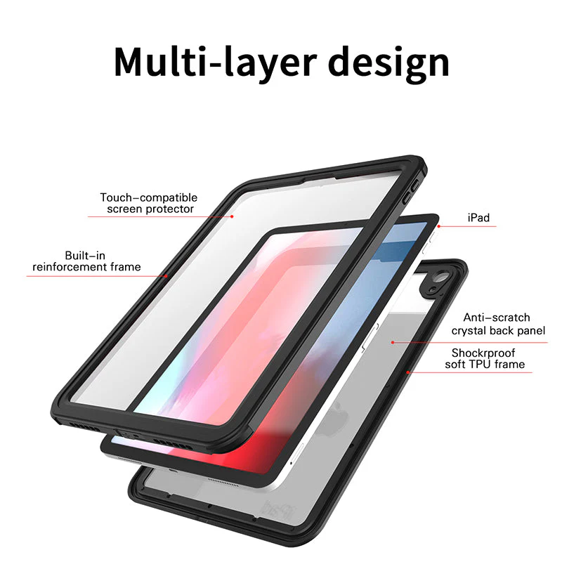 Apple iPad Pro 11" 2018 Version Shellbox Waterproof Heavy Duty Lifeproof Style Case - Image 5