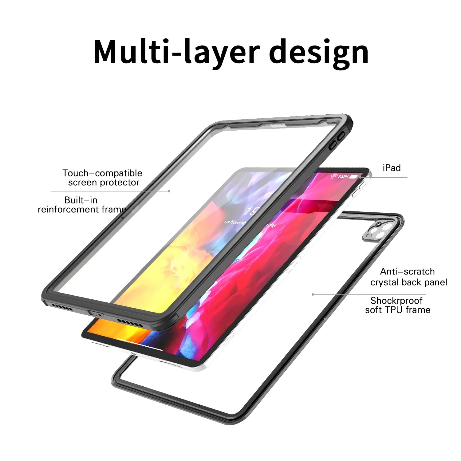Apple iPad Pro 12.9" 4th Gen 2020 Version Shellbox Waterproof Heavy Duty Lifeproof Style Case - Image 10