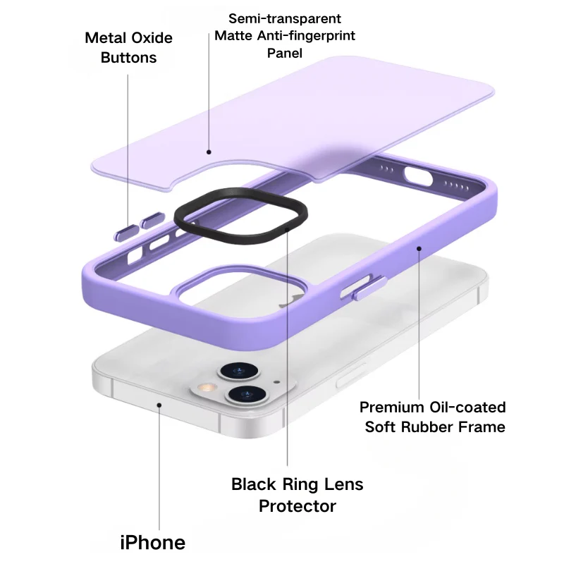 Apple iPhone 16/Plus/Pro/Pro Max Translucent PC + TPU Shockproof Silicone Essentials Series Case - Image 3