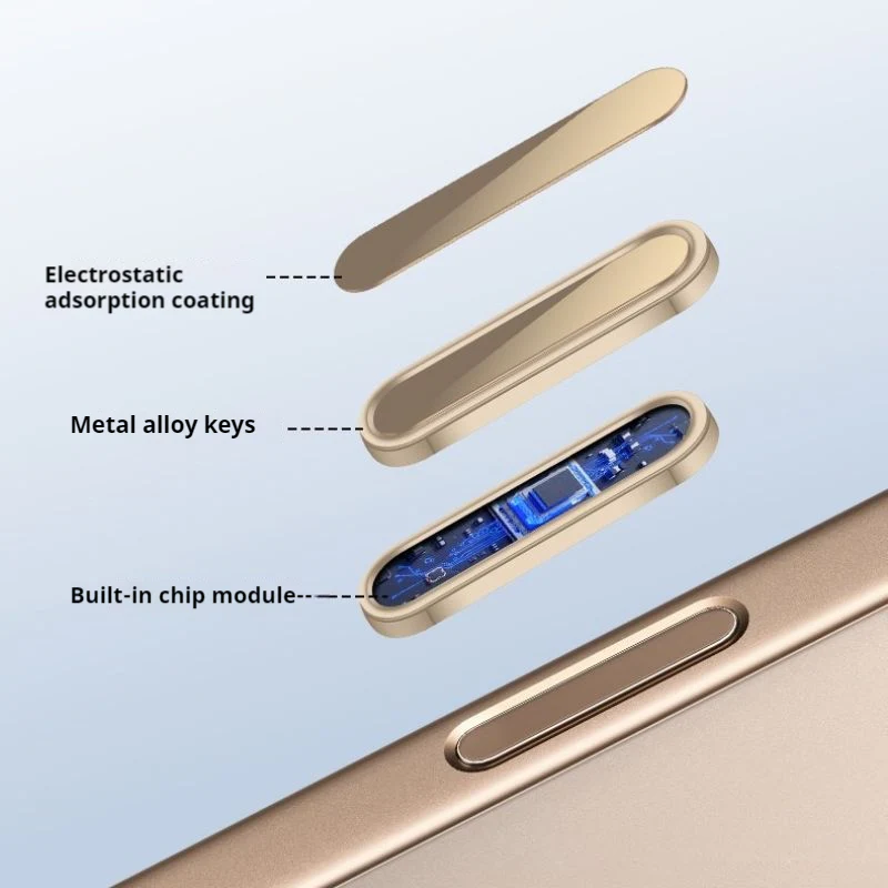 Apple iPhone 16/Plus/Pro/Max - Universal Camera Control Button Protective Film - Image 6