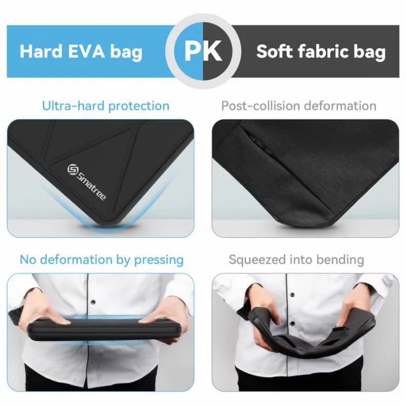 Apple MacBook Air & Pro 13” - 16.2” Smatree Hard EVA Shockproof Protective Sleeve Case - Image 2