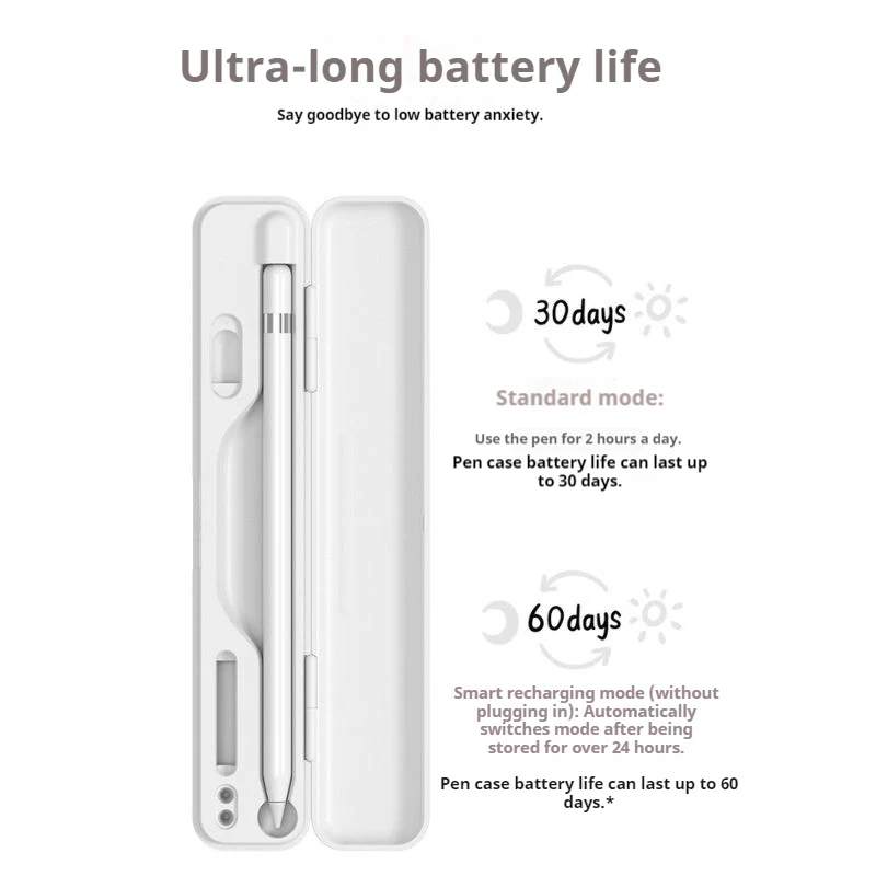 Apple Pencil (1st Generation Only) - Multifunctional Portable Magnetic Wireless Charger Mini Storage Case - Image 6