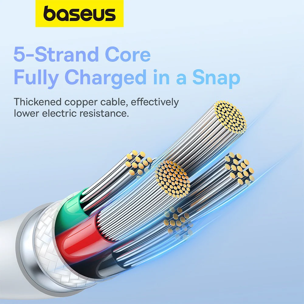Baseus Pudding Series Fast Charging Cable Type-C to iP 20W 1.2m - Image 8