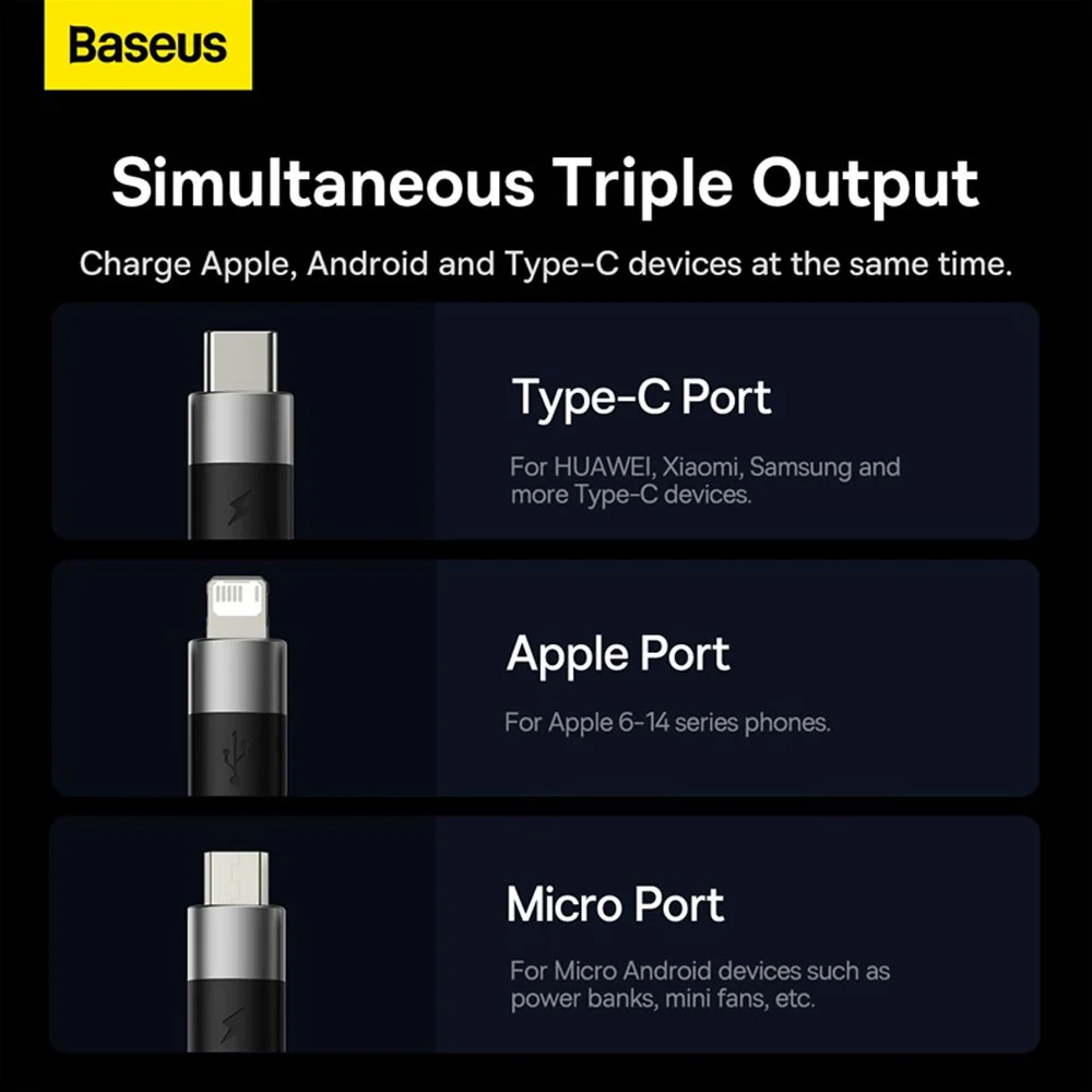 Baseus StarSpeed 1-for-3 Fast Charging Data Cable USB to M+L+C 3.5A 1.2m - Image 7