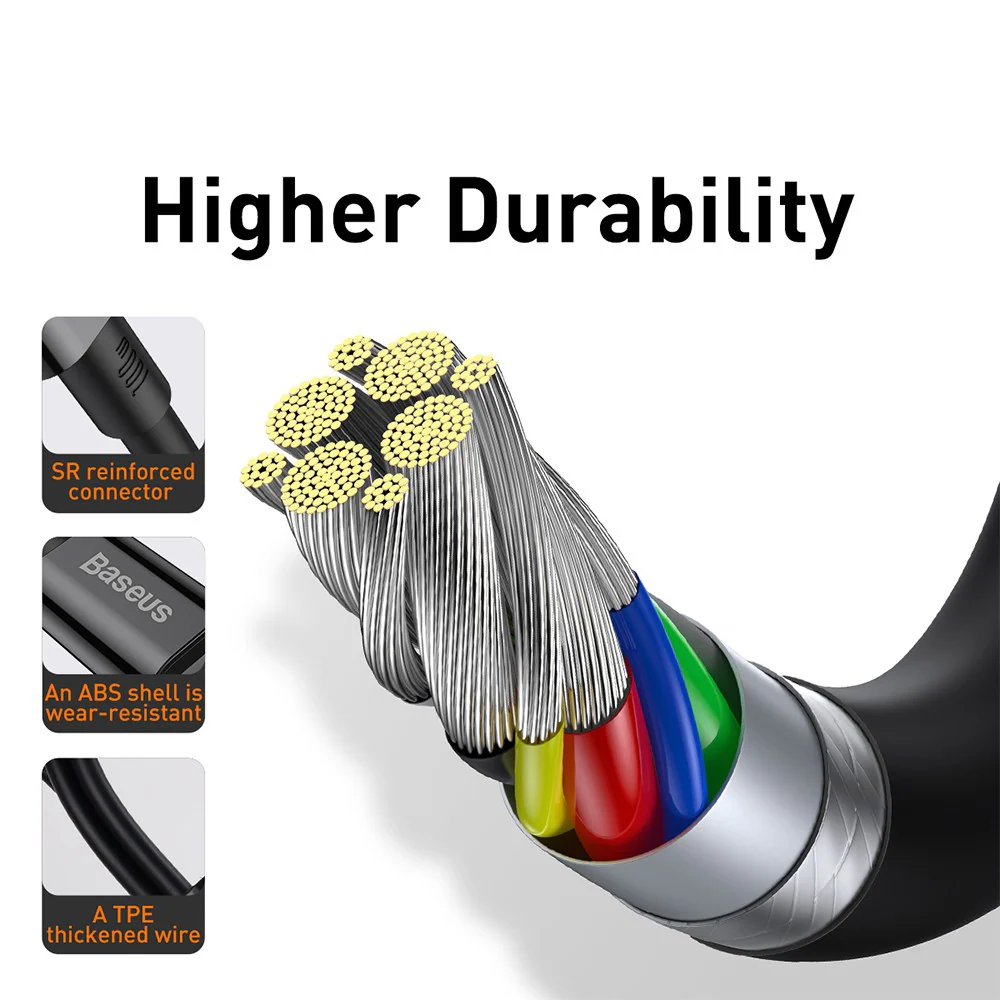 Baseus Superior Series Fast Charging Data Cable Type-C to Type-C 100W 2M Compatible for iPhone 15 16 Series - Image 4