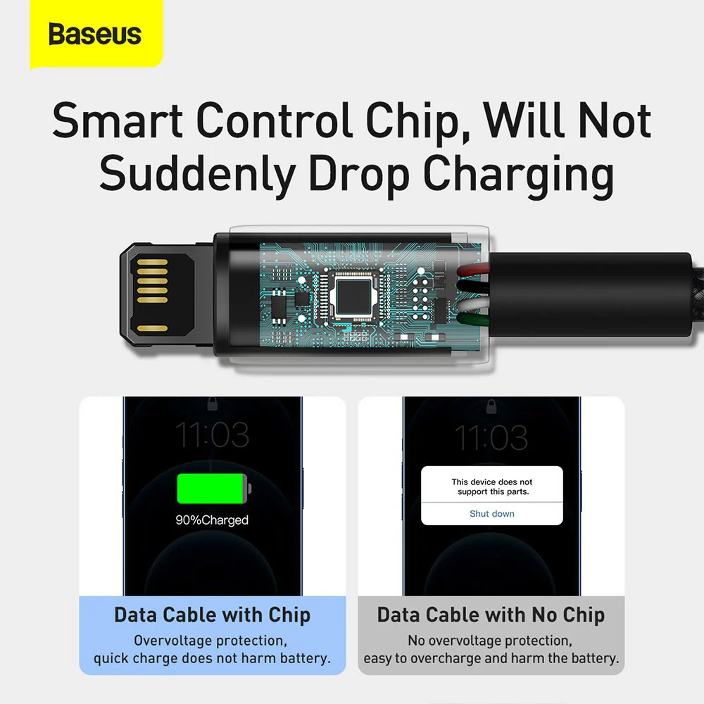Baseus Tungsten Gold Fast Charging Data Cable USB to iP 2.4A 2m - Image 8