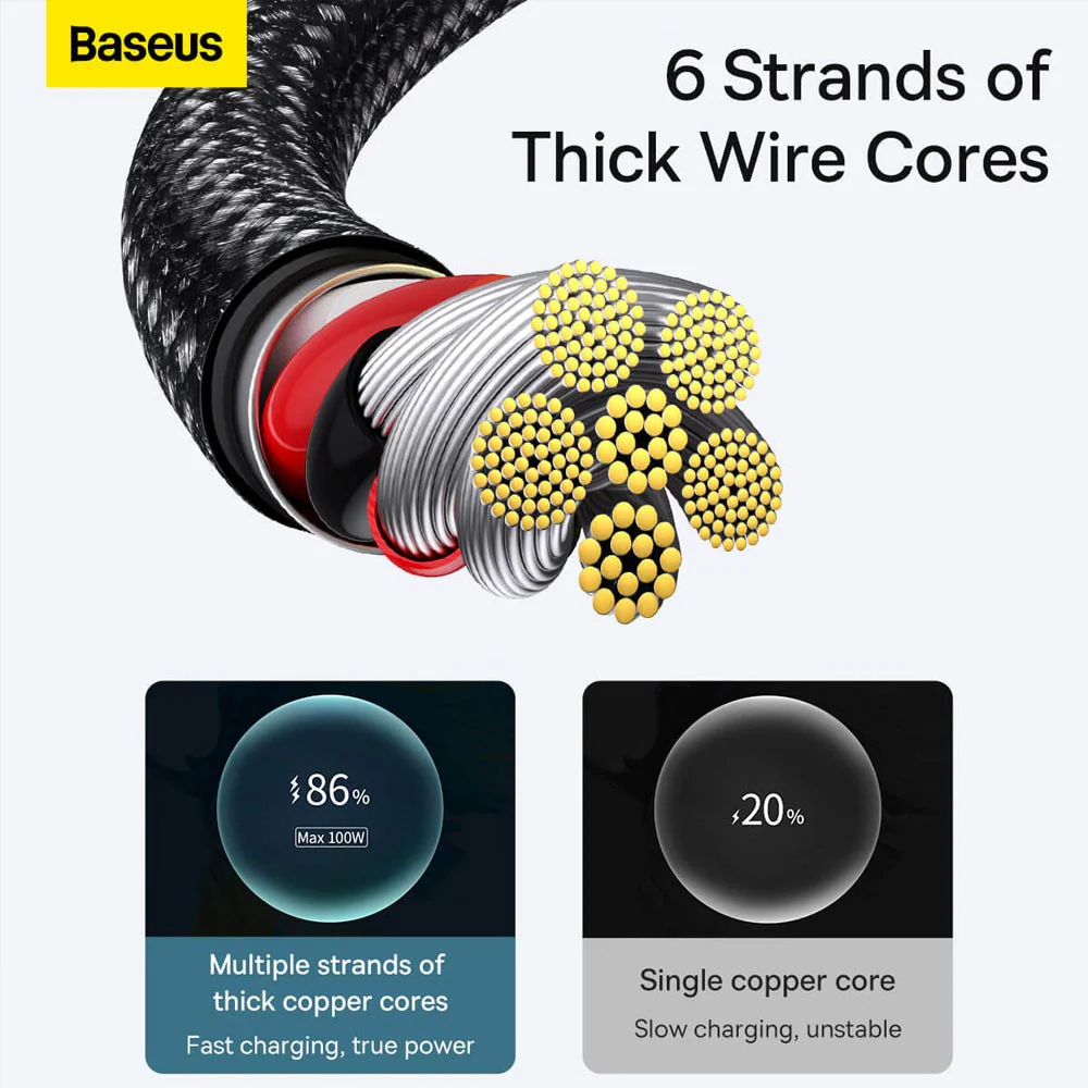 Baseus Tungsten Gold Fast Charging Data Cable USB to Type-C 100W 2m - Black - Image 5