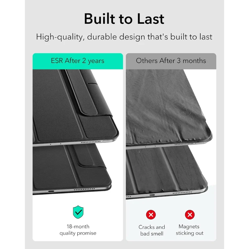 [Built-in & Stand][Pencil Holder] Apple iPad Pro 11-inch M4/M5 (2024/2025) Powerful Magnetic Attachment Slim Trifold Stand Supports Pencil(USB-C) Durable Protection Case - Image 4