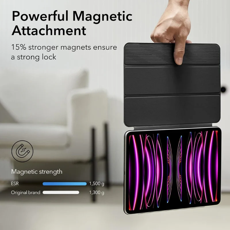 [Built-in & Stand][Pencil Holder] Apple iPad Pro 12.9-inch 3rd/4/5/6th Gen (2018/2020/2021/2022) Powerful Magnetic Attachment Slim Trifold Stand Supports Pencil(USB-C) Durable Protection Case - Image 4