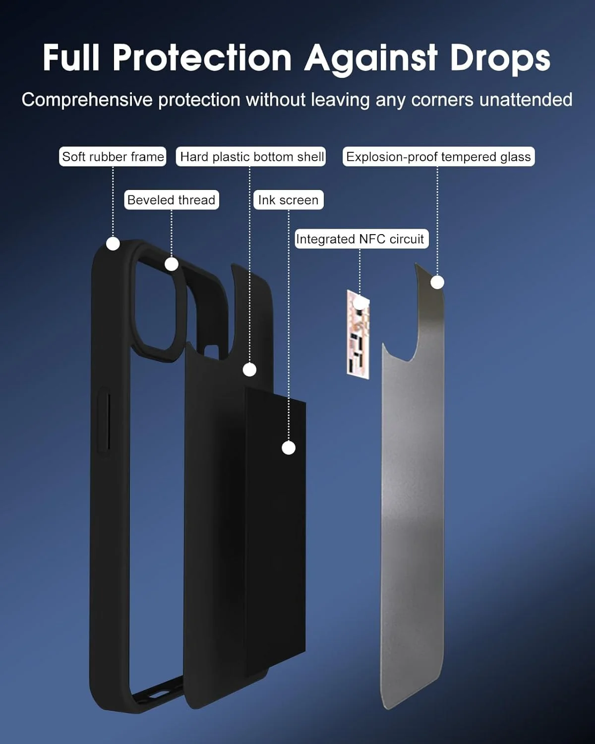 [DIY Display Imaging] Apple iPhone 15/Plus/Pro/Pro Max DIY Smart Protective Case NFC Phone Case Custom Image AI Cell Phone Basic Case Fashion Series Case - Image 6