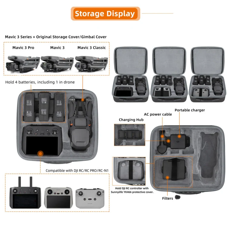 DJI Mavic 3 Pro / 3 Classic / 3 Sunnylife Storage Bag Handbag Kit - Image 4