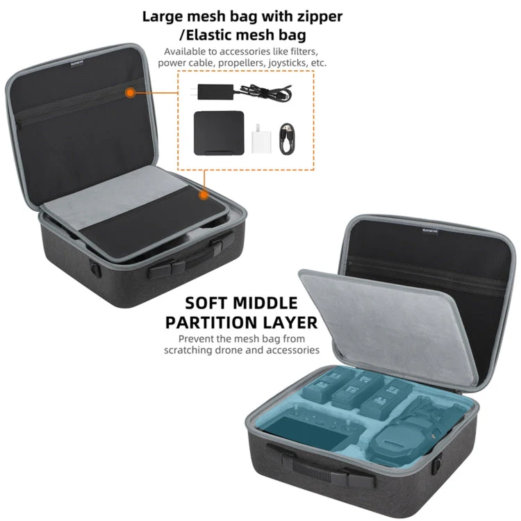 DJI Mavic 3 Pro / 3 Classic / 3 Sunnylife Storage Bag Handbag Kit - Image 5