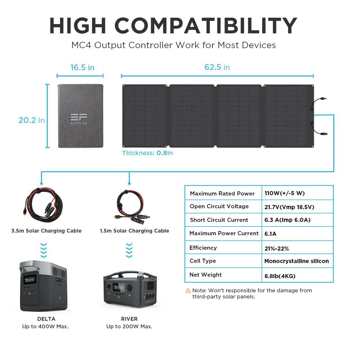 EcoFlow 220W Waterproof Portable Solar Panel - Image 4