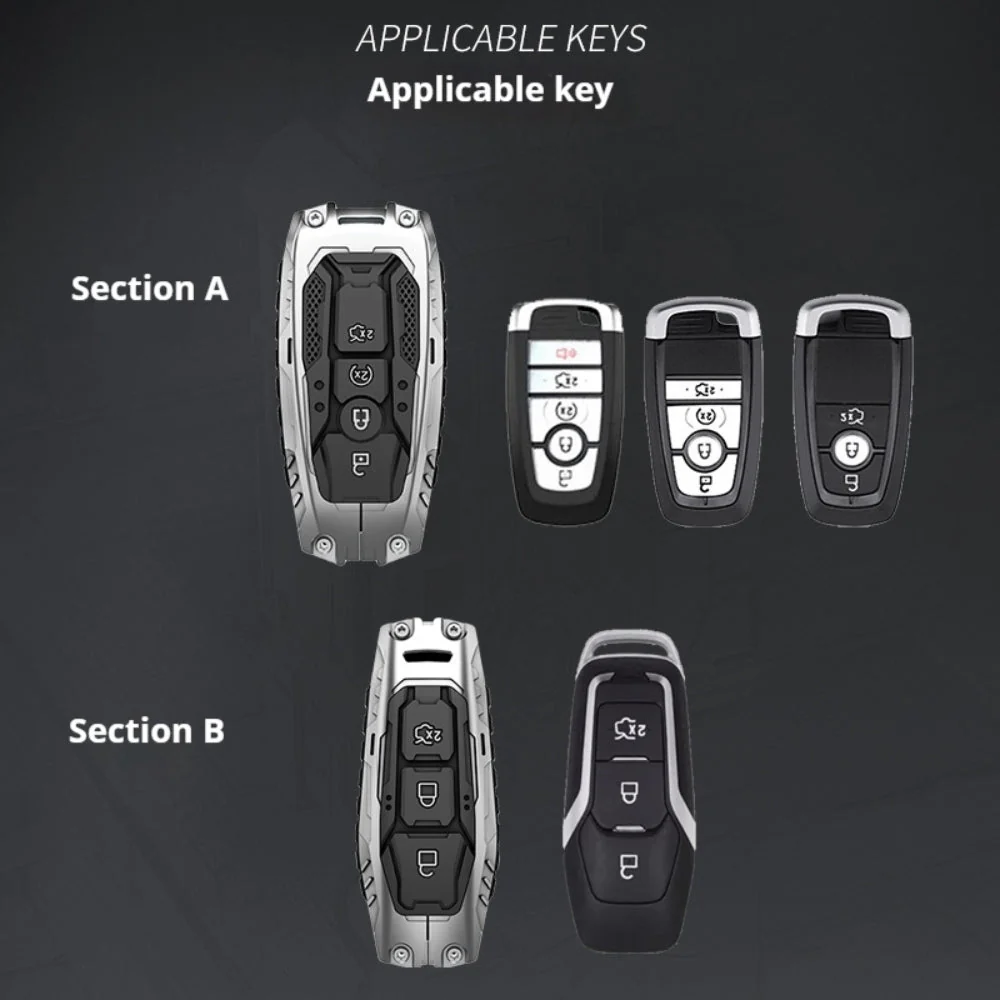 Ford Heavy-Duty Mecha Car Key Fob Case Cover For Mondeo, Focus, Mustang, Fusion, Raptor F-150, F-250, F-350, F-450, F-550, Edge, Explorer, Maverick - Image 10