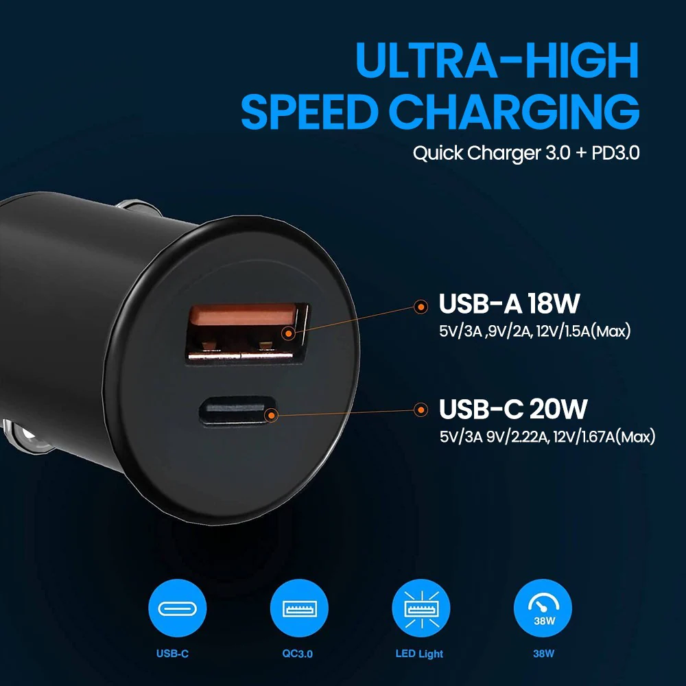 iQuick CQ2 38W Fast Car Charging USB-A & USB-C Ports - Image 6