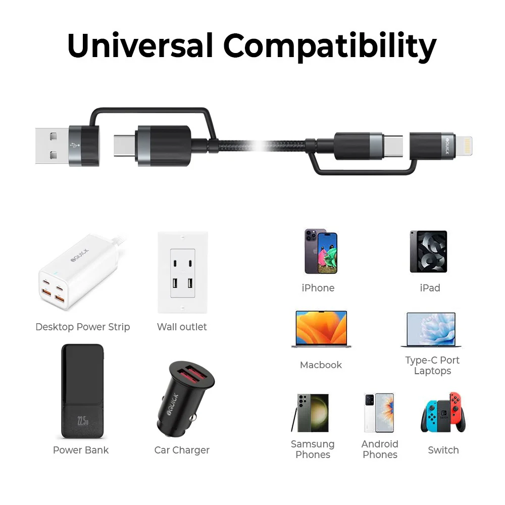 iQuick TransWire I Series 4 in 1 Charging Date Cable 1.2m - Image 7