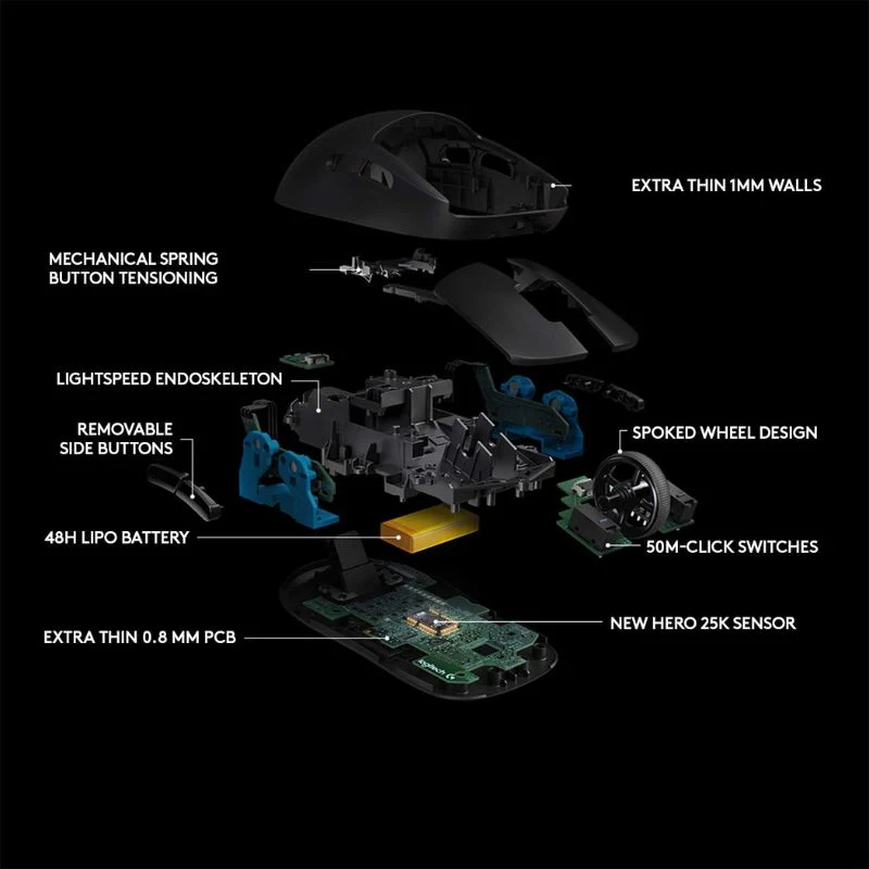 Logitech G PRO X Superlight Wireless Gaming Mouse, Hero 25K Sensor, Ultra-Light with 63g, 5 Programmable Buttons, 70 Hours Battery Life, Zero Additive PTFE Feet, PC/Mac - Image 7