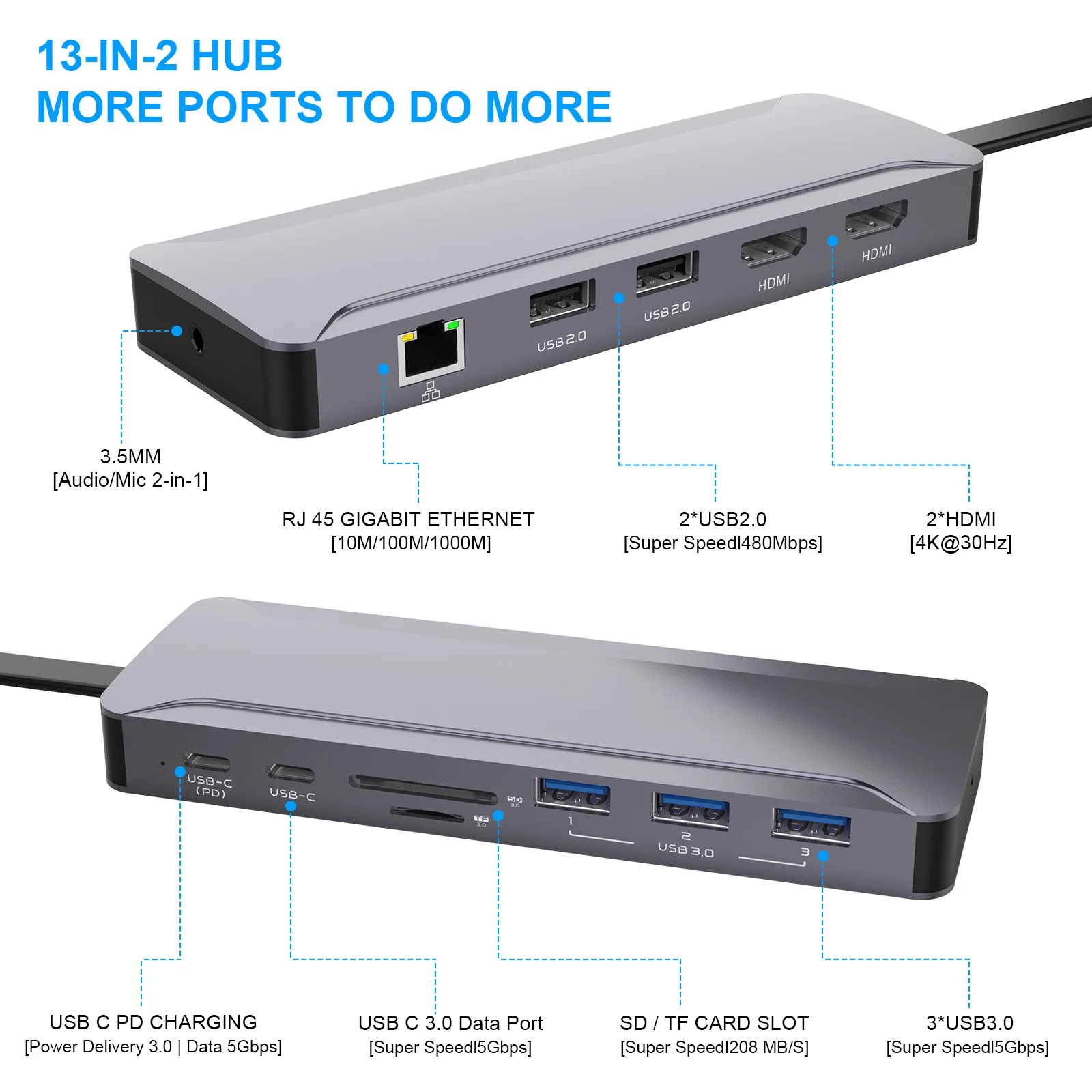 MacBook 13-In-1 Aluminum Hub Dual USB-C Docking Station - Image 7