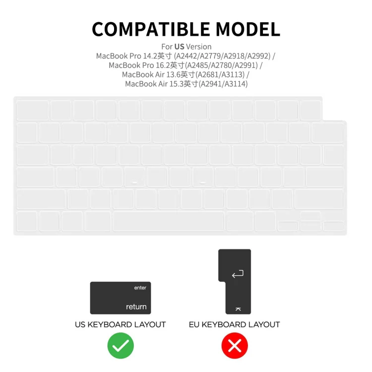 MacBook Pro 14.2 / 16.2 / Air 13.6 / 15.3 Soft TPU Keyboard Protector Film - Image 6