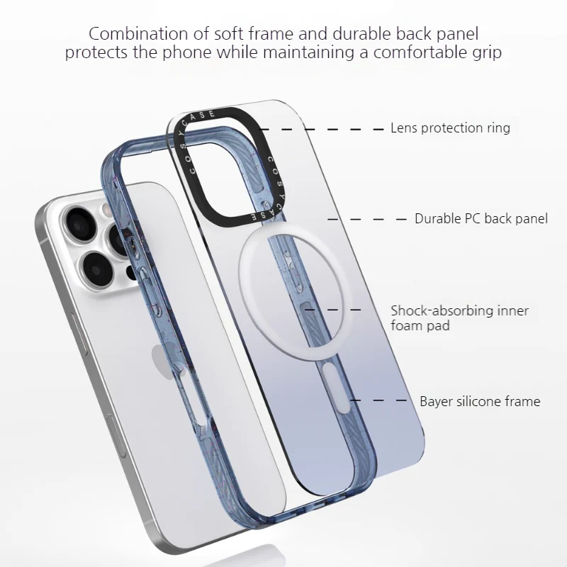 [Magsafe Compatible] Apple iPhone 15/Pro/Pro Max/Plus - Lollipop Full-Cover Shockproof Phone Case - Image 6