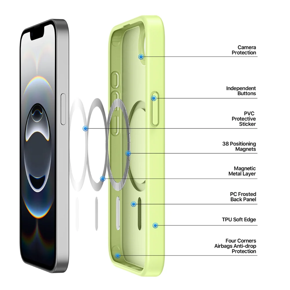 [Magsafe Compatible] Apple iPhone 16e & 17e - Minimalist Magnetic Matte Anti-Drop Phone Case - Image 6