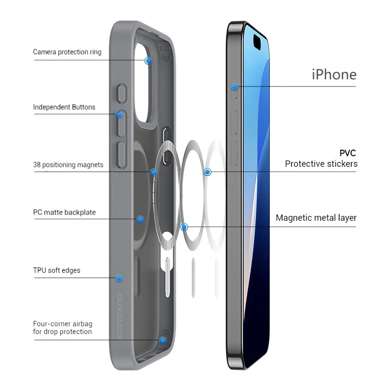 [Magsafe Compatible] Apple iPhone 16e & 17e Minimalist Matte Skin-feel Full-body Protective Case - Image 10