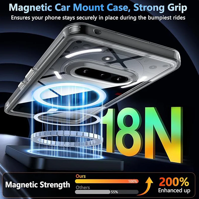[Magsafe Compatible] Nothing Phone (3a)/Pro Transparent Crystal Shockproof Protective Case - Image 5