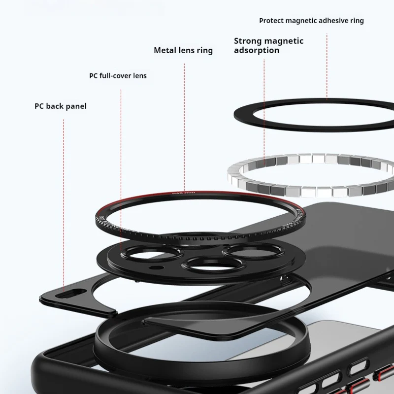[Magsafe Compatible] Vivo X200 & Pro - Frosted Skin-friendly Texture Protection Essentials Series Case - Image 9