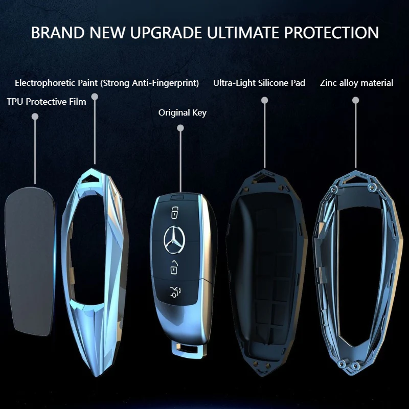 Mercedes Benz Mecha Style Zinc Alloy Car Key Fob Case Cover For Benz A, B, C, E, S, G-Class, GLA, GLB, GLC, GLE, GLS, CLA, CLS, EQC - Image 2
