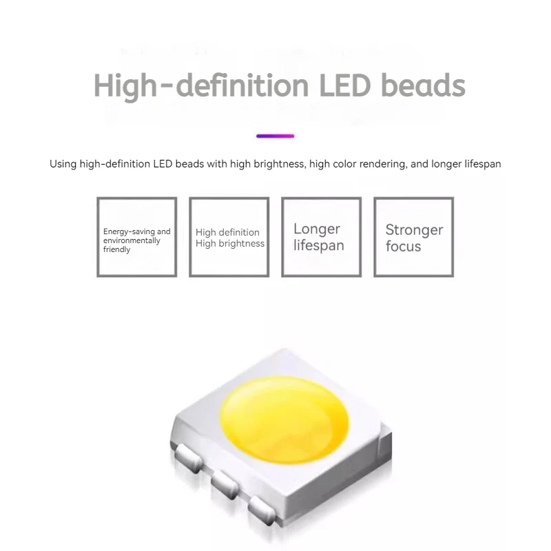Mercedes-Benz S-Class Custom Dedicated Car Door Welcome Lights & LED Projector for S320L, S350L, S400, S450L, S500L Maybach - Image 7