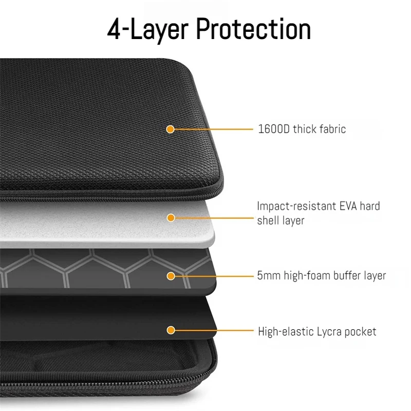 Microsoft Surface Laptop 13" - PVOTLE EVA Shockproof Protective Hard Case - Image 8