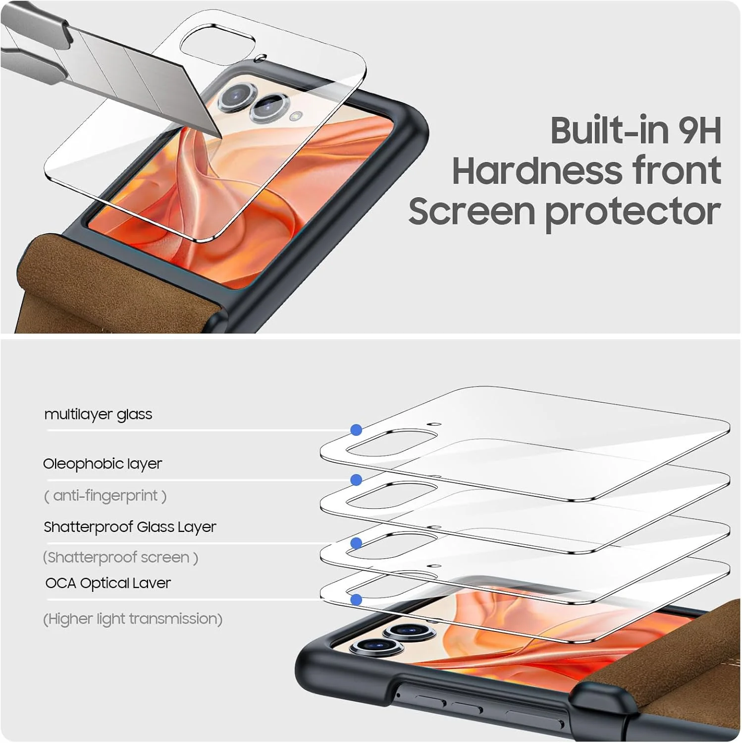 Motorola Moto Razr 50/Razr 2024 - Hinge Protection & Thin PU Leather Matte PC Shockproof Case With 1PC Tempered Glass Screen Protector - Image 3