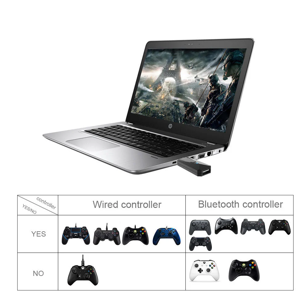 Nintendo Switch & Playstation PS4 PS3 PC Gamepad Game Controller Bluetooth Adapter Converter - Image 7