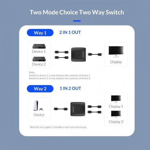 Nintendo Switch PS5 HDMI 2.0 Bidirectional Switcher with Two In One Out Adapter Audio Converter - Image 2