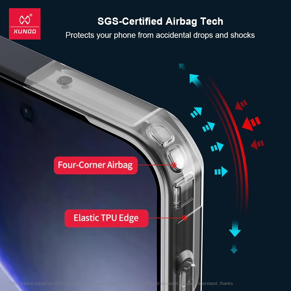 Oppo Find X9 Pro Minimalist Clear Full-Body Shockproof Case - Image 2