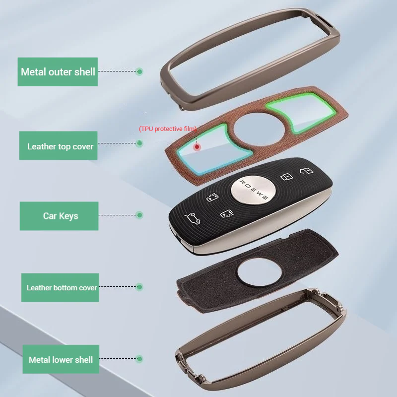 Roewe Zinc Alloy + Leather Car Key Fob Case Cover For Ei5, ERX5, eRX5, MARVEL X, i6, iMAX8 - Image 7
