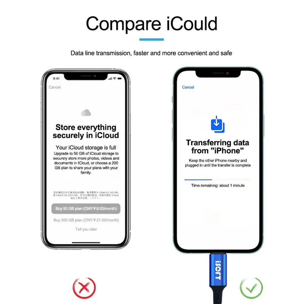 SUNSHINE ISOFT IS-003B IP to Android Transmission Cable For IPhone Phone One-click Transfer Data - Image 6