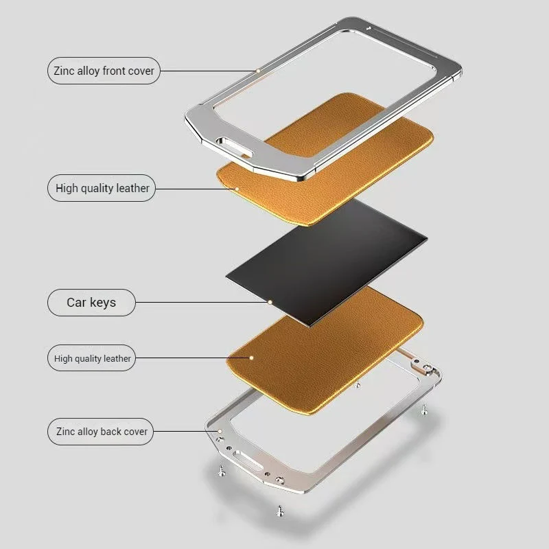 Tesla Alloy-Framed Leather Card Key Case for Model 3 & Model Y - Image 5
