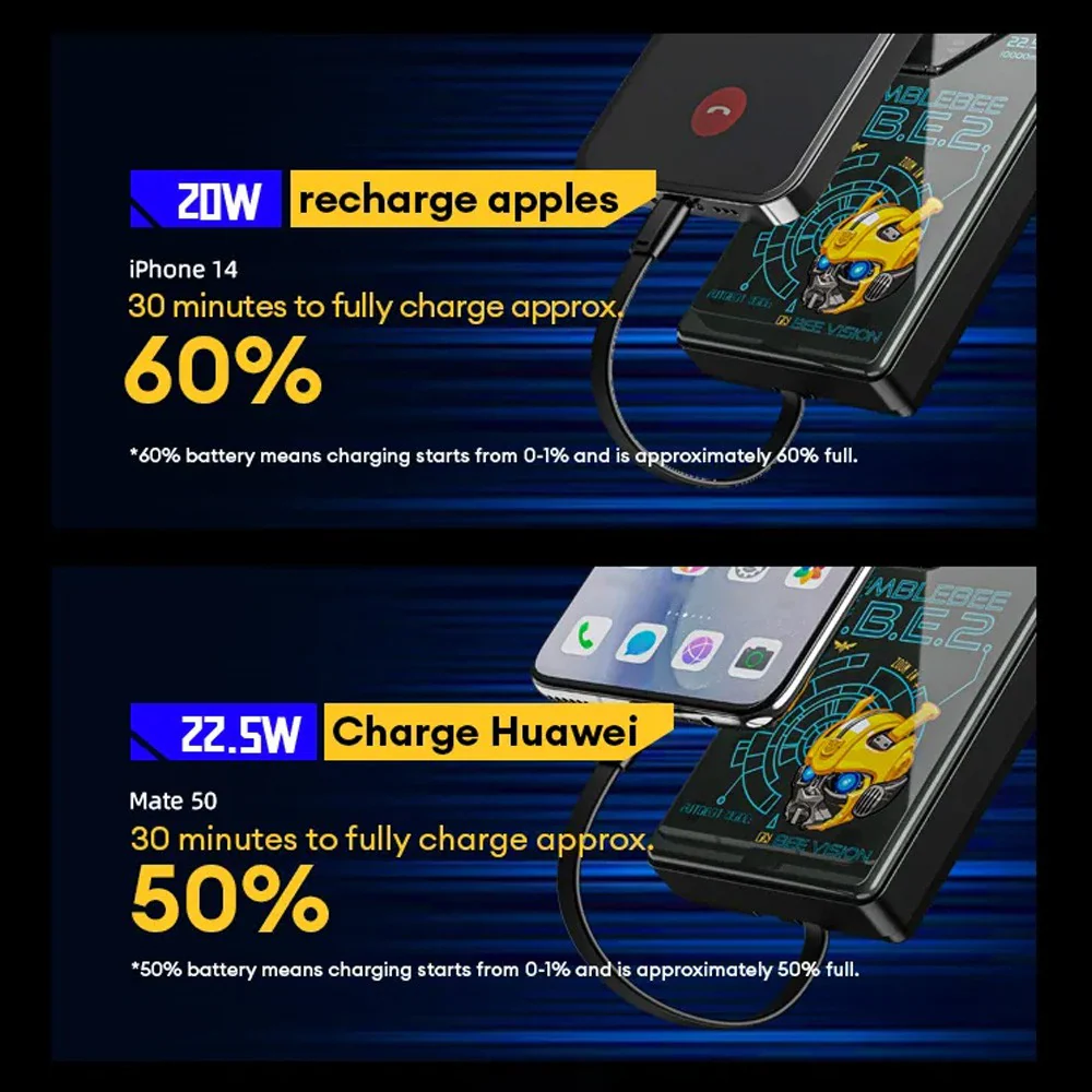 Transformers TF-D10 Power Bank 10000mAh - Image 7