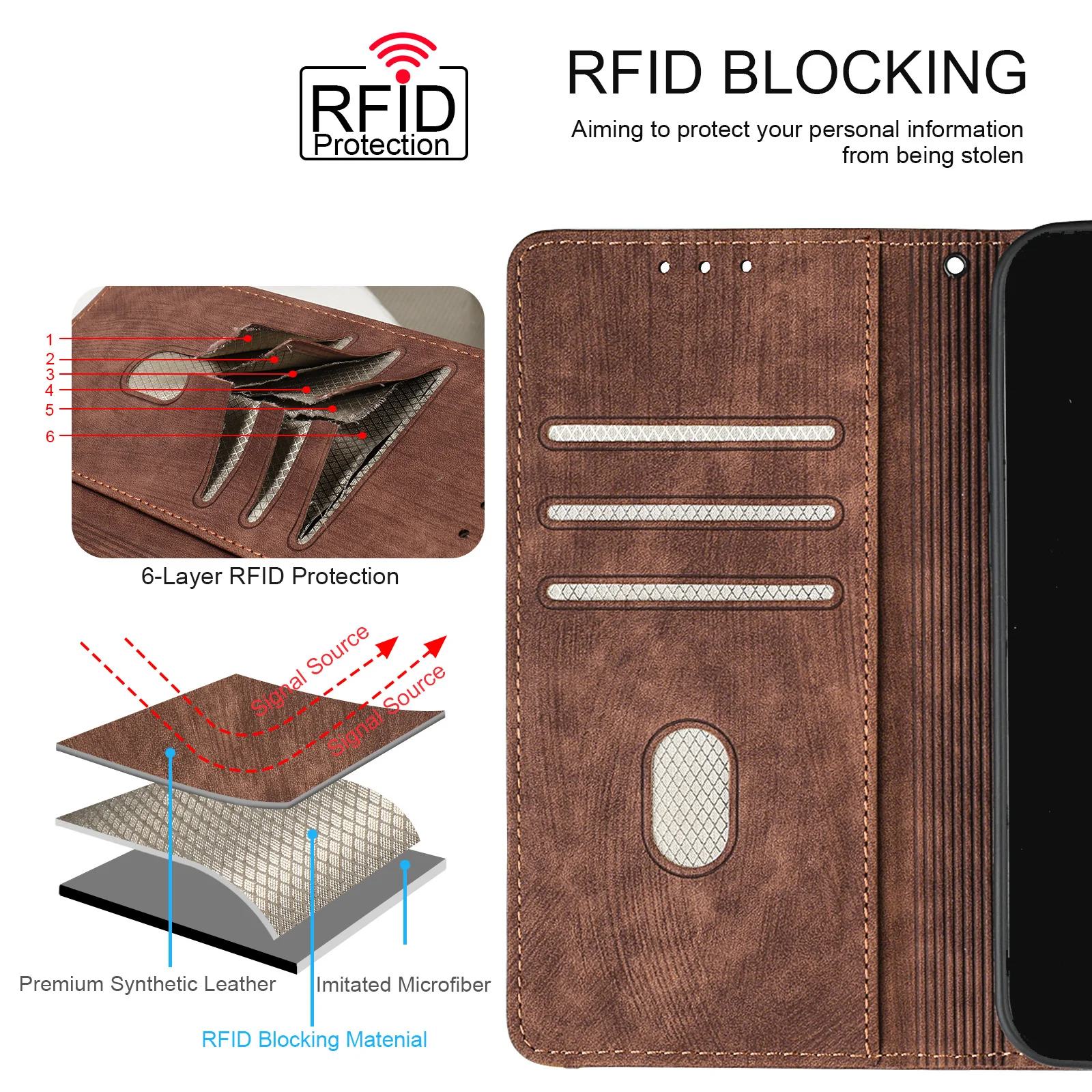 [With Card Slot] Motorola Moto E22/i Full-coverage Shockproof Wallet Series Case - Image 7