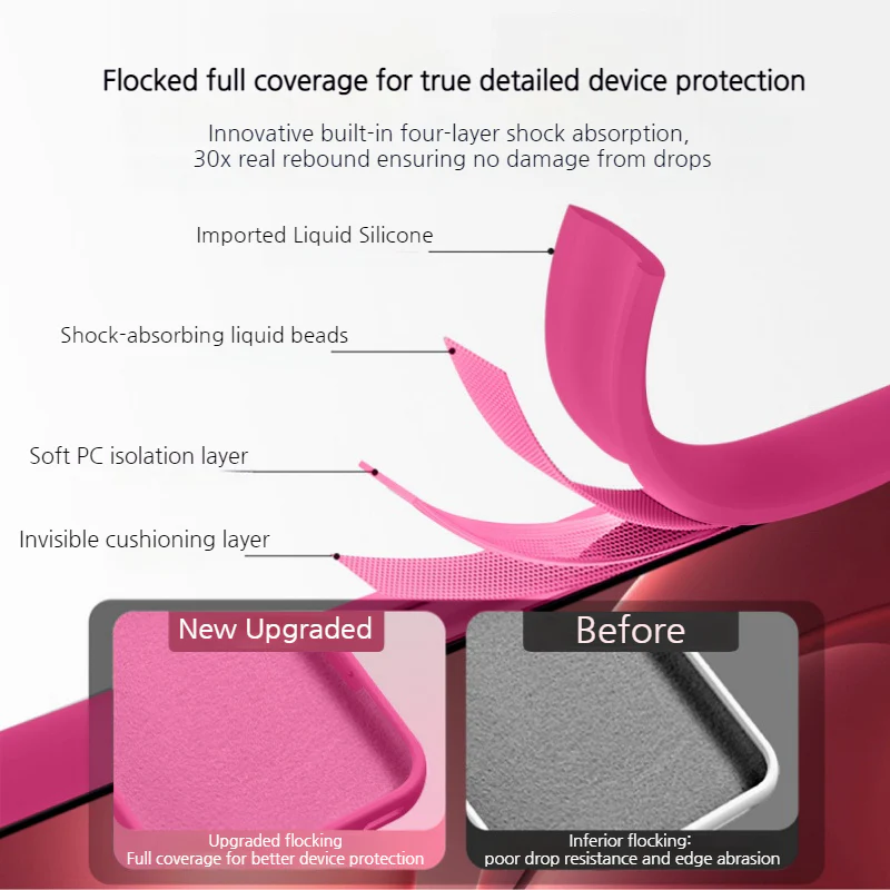 Xiaomi Redmi K90/K90 Pro Max - Liquid Silicone Anti-drop Dirt-resistant Essentials Series Case - Image 3